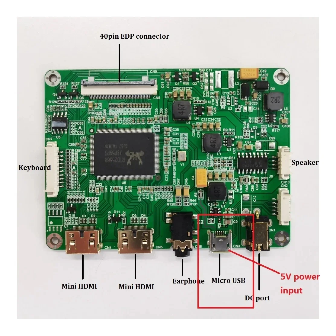 EDP-Controller-Board, Mini-HDM – Microcontroller Kit Bewertung und Preis