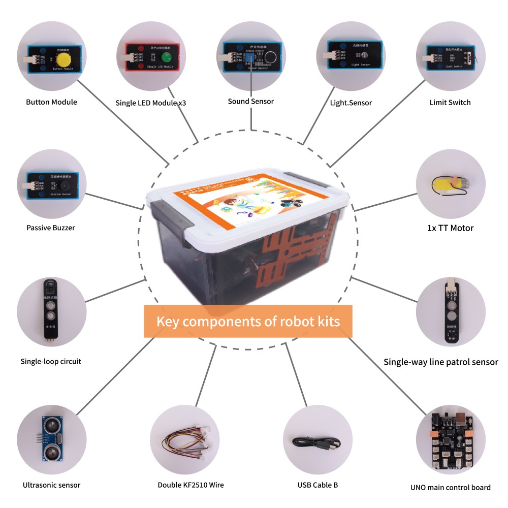 WEEEMAKE Senior Robotik-Bausat – Stem Robotics Kit Bewertung und Preis