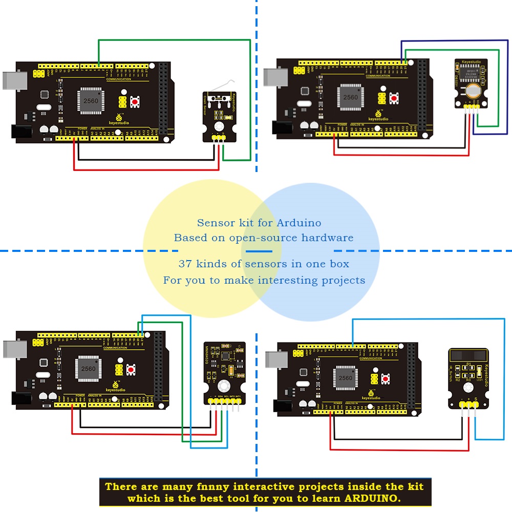 Keyestudio Neues Sensor-Starte – Esp32 Smart Home Kit Bewertung und Preis