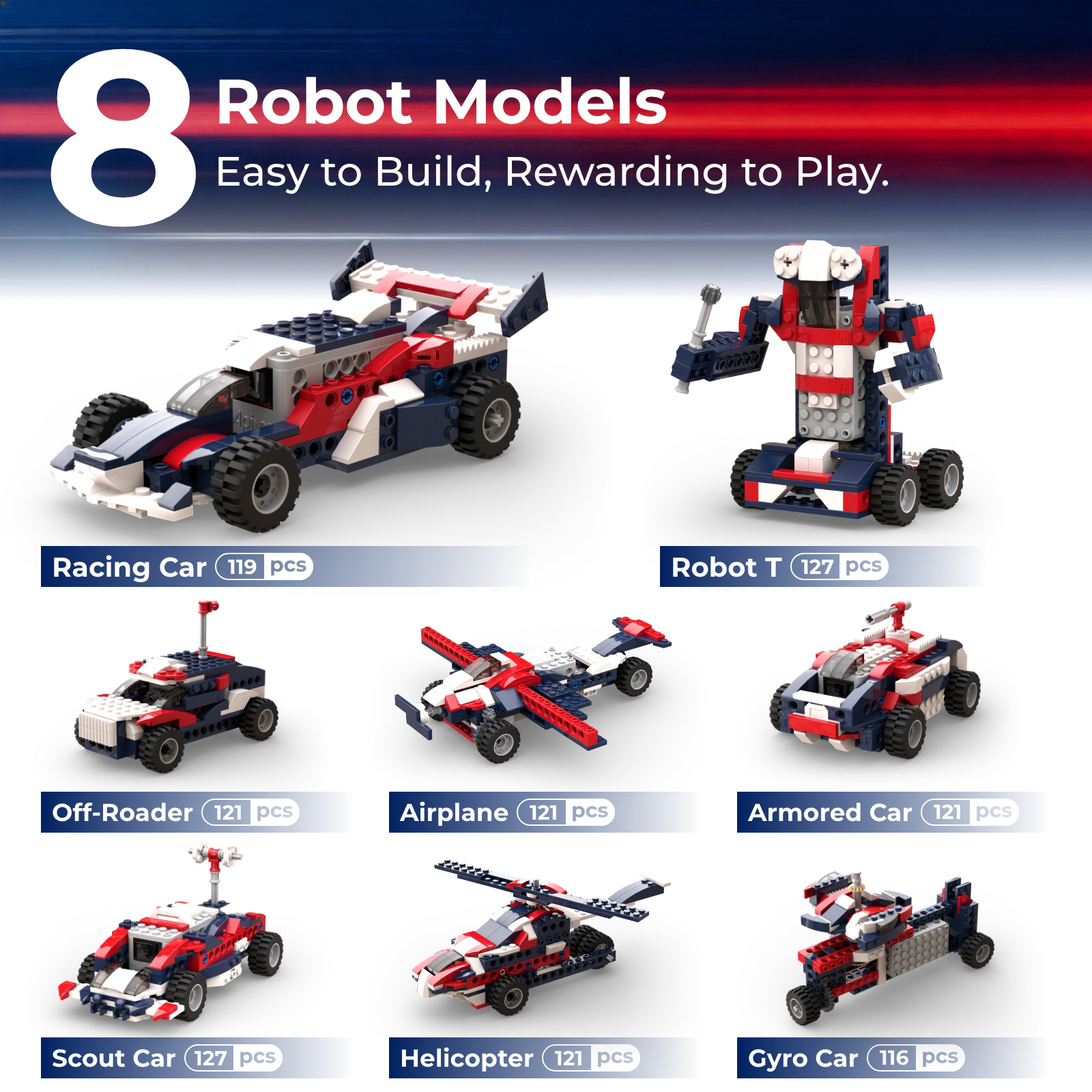 Apitor 8-in-1 STEM Baukasten-S – Stem Robotics Kit Bewertung und Preis